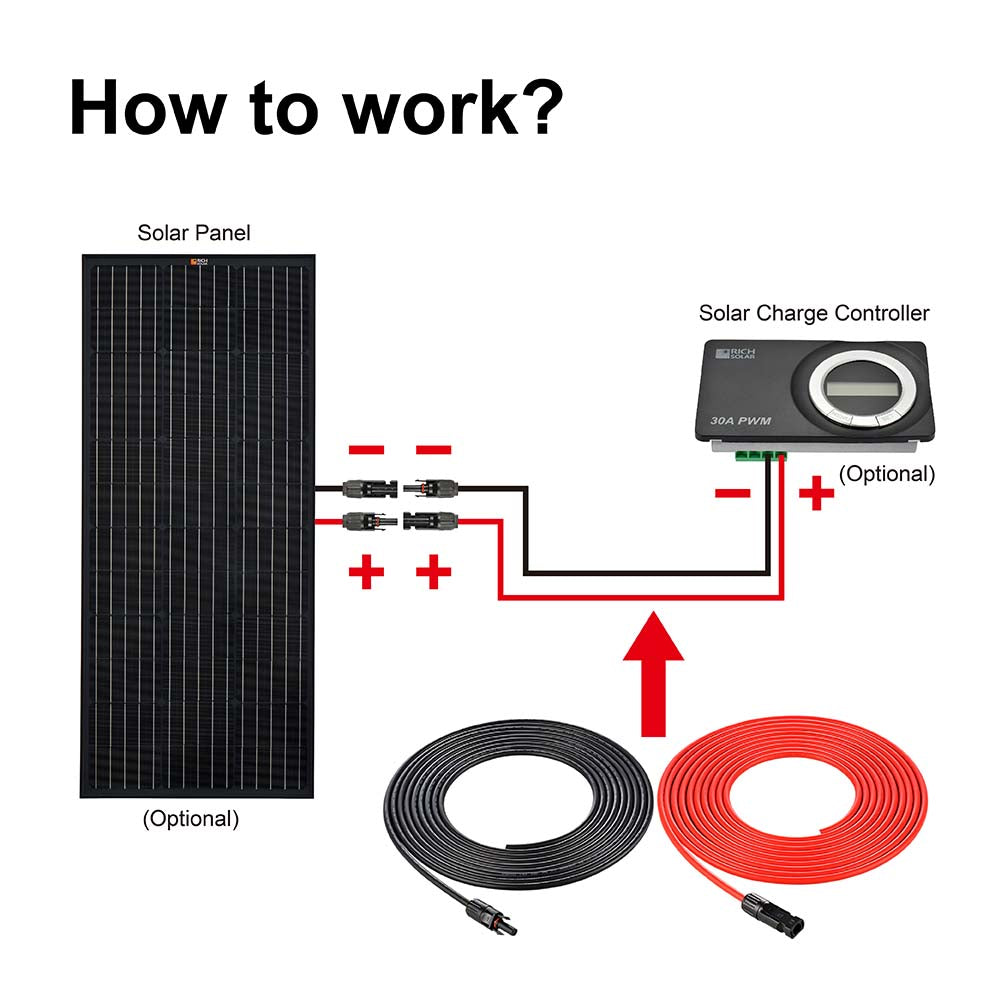 RICH SOLAR 10 Gauge Extension Cable to Connect Solar Panel to Charge Controller  Pair of 10AWG Red and Black Extension Wires for Solar Panel to Charge Controller