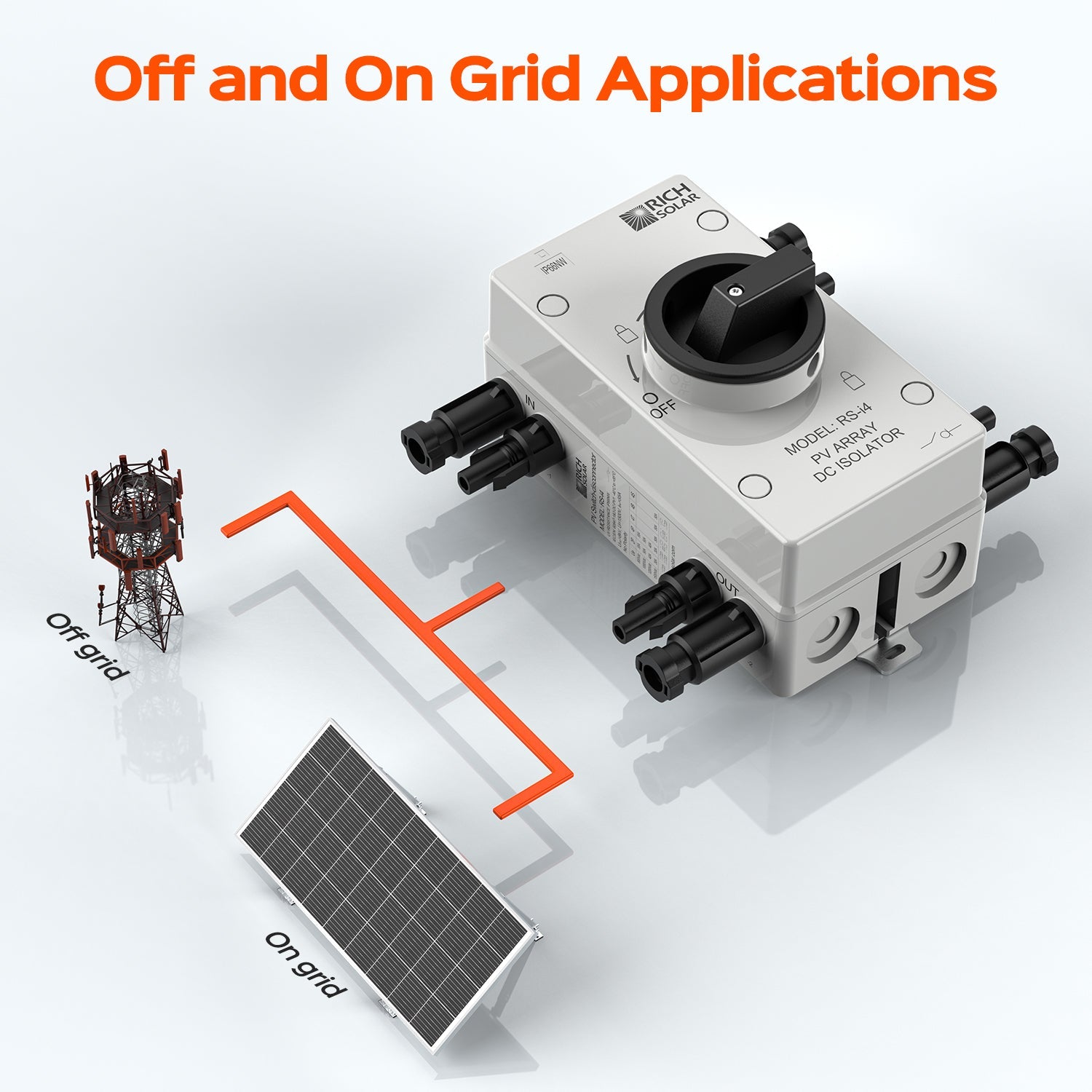 RICH SOLAR Solar PV DC Quick Disconnect Switch | Solar Array DC Quick Disconnect Switch | 1500 Volt 32 Amp | 4 Pole 2 Strings | Easy to Install