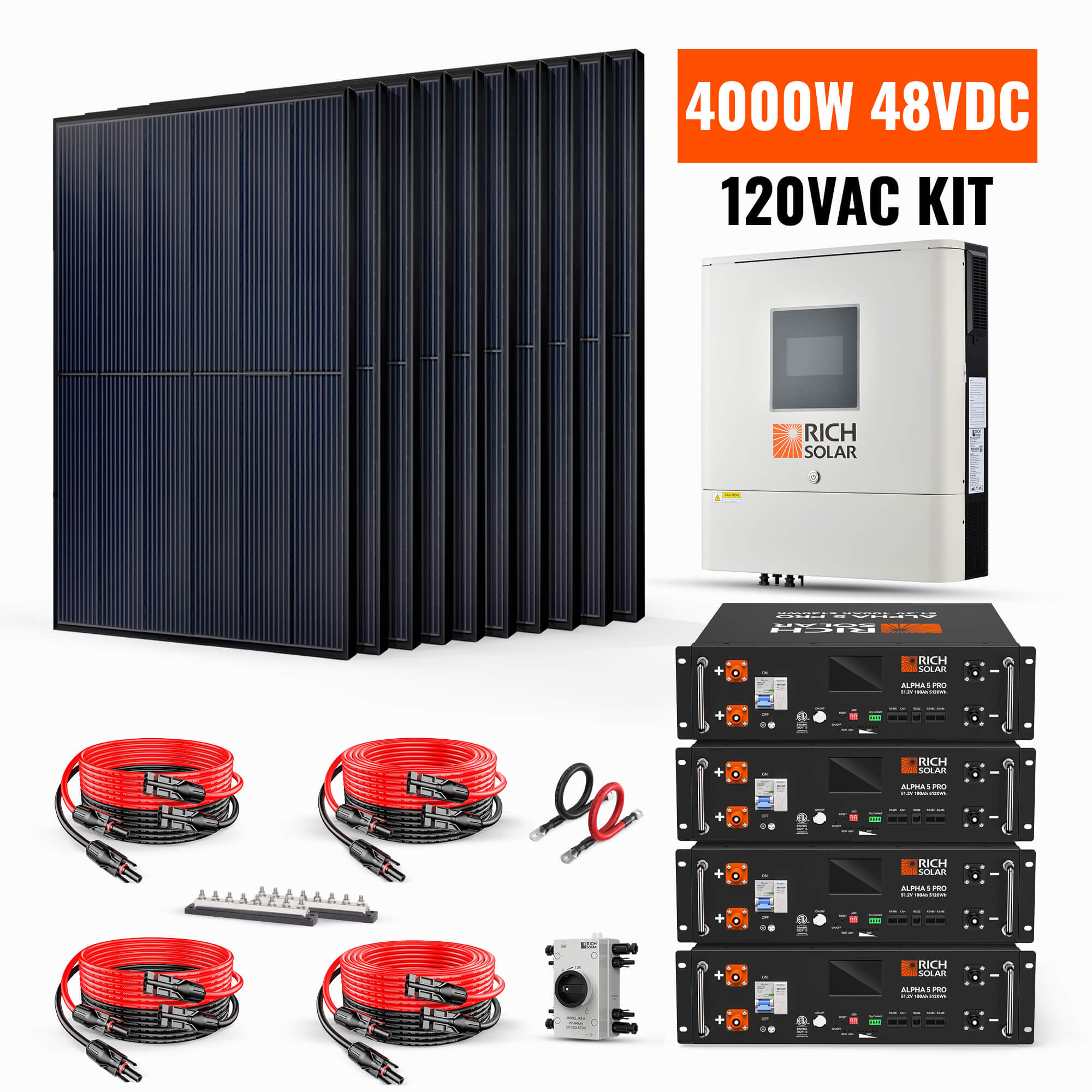 RICH SOLAR 4000W 48VDC-120VAC Solar Kit