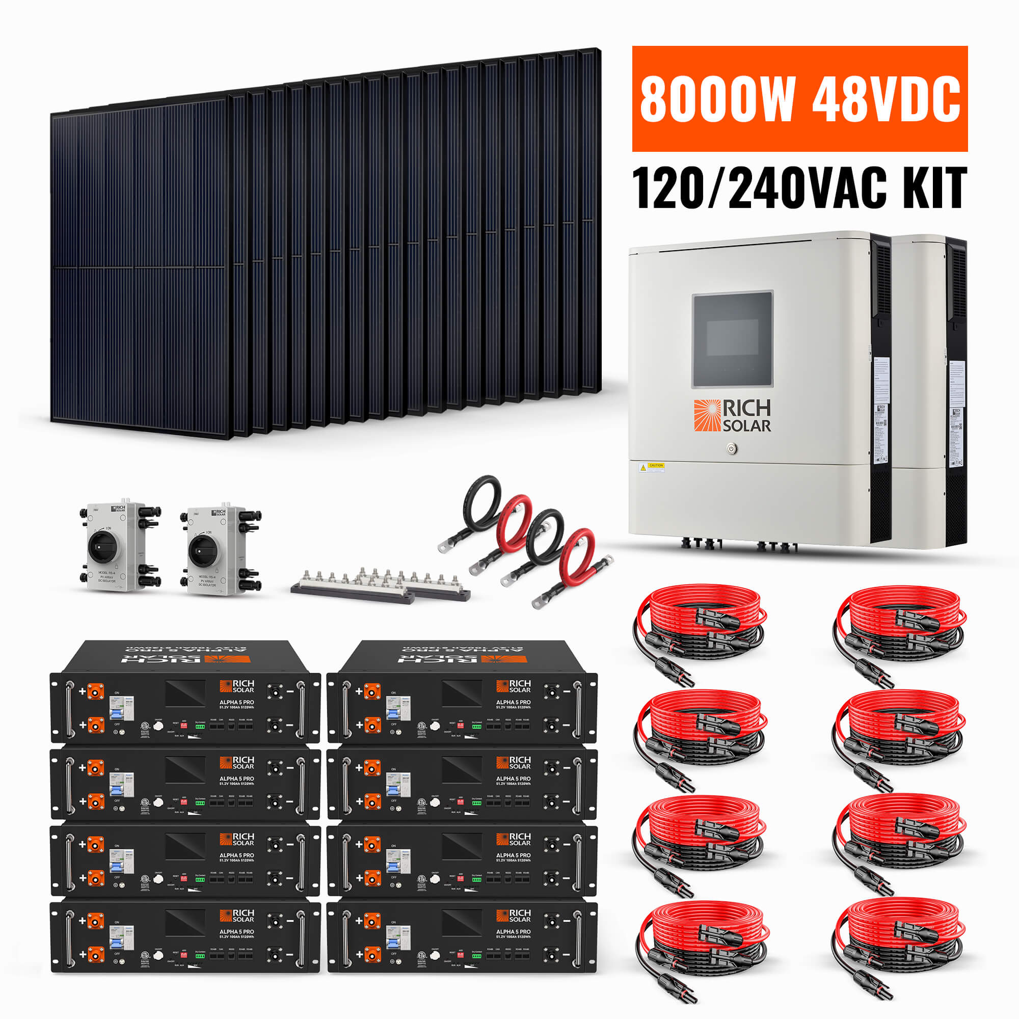 RICH SOLAR 8000W 48V-120/240VAC Solar Kit