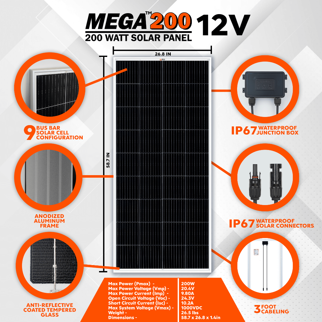 RICH SOLAR MEGA 200 | 200 Watt Solar Panel | Premier 12V Off-Grid Solar Panel for RVs Cabins, Boats | 25-Year Output Warranty | UL Certified