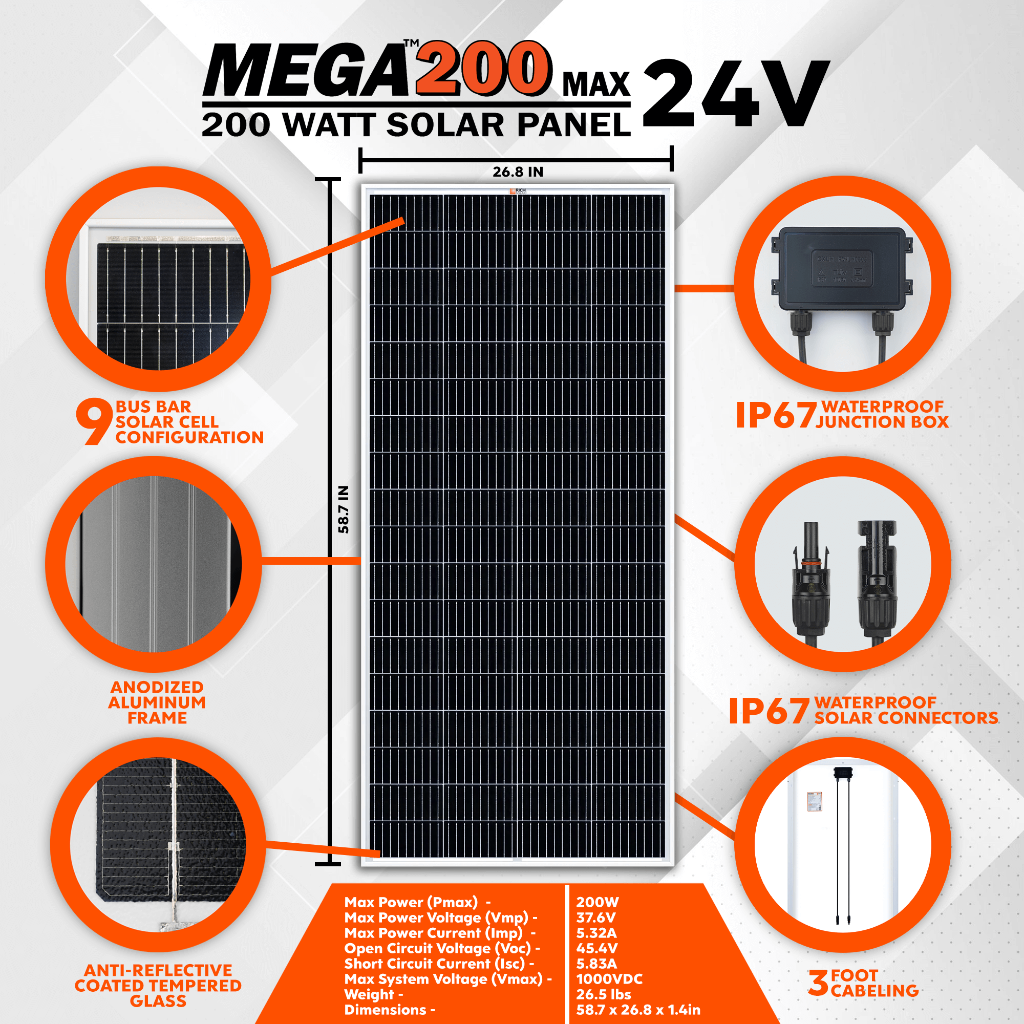 RICH SOLAR MEGA 200 MAX | 200 Watt 24 Volt Solar Panel | 25-Year Output Warranty | UL Certified