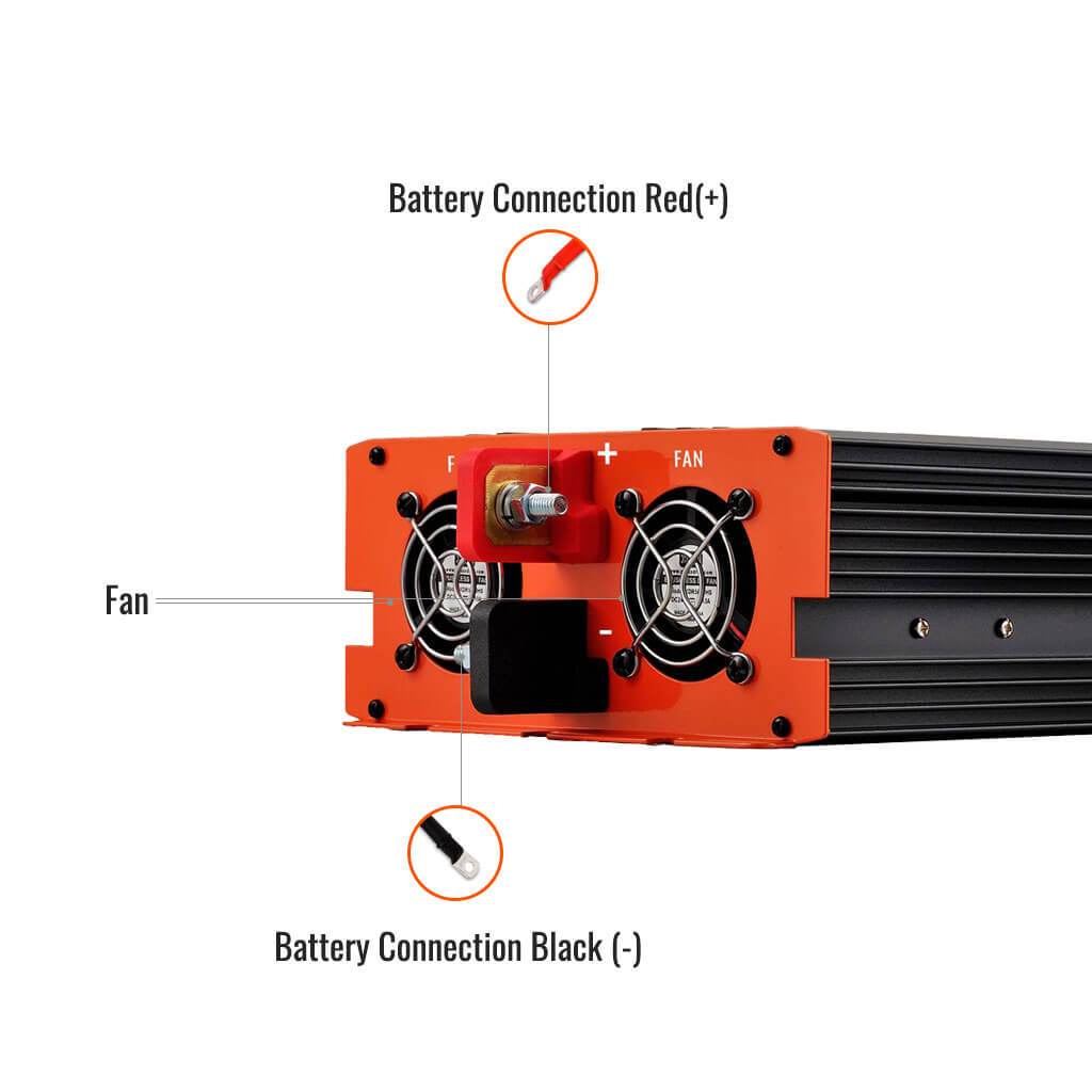 RICH SOLAR NOVA PURE 1.5K | 1500 (1.5kW) Watt 12 Volt Industrial Pure Sine Wave Inverter